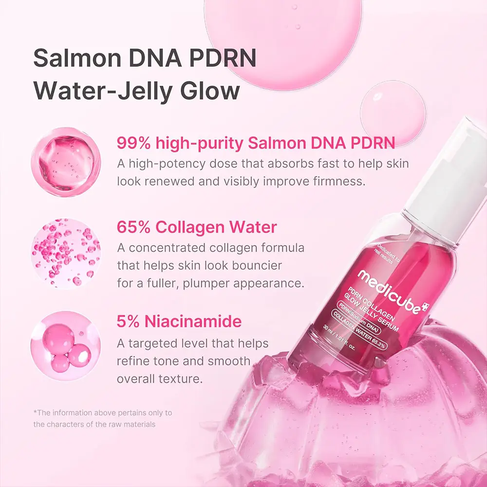 سرم ژلی PDRN و کلاژن مدی کیوب اصل مدل PDRN Collagen Glow Jelly Serum آبرسان، ضد چروک، سفت کننده و درخشان کننده پوست با بافت سبک ژلی