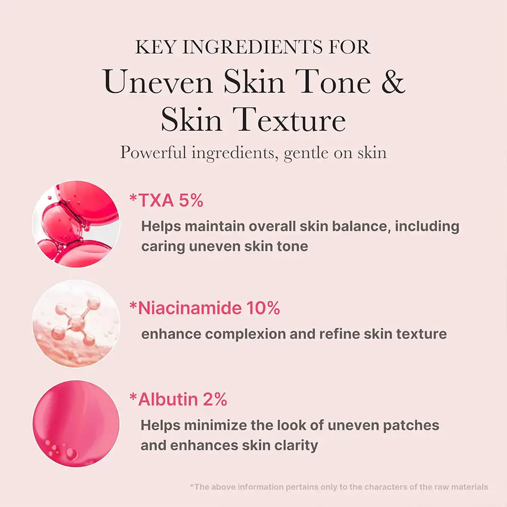 سرم ضد لک و روشن کننده ترانگزامیک اسید و نیاسینامید مدی کیوب اصل مدل MEDICUBE TXA Niacinamide 10% Serum مناسب کاهش لک، روشن شدن پوست و بهبود بافت