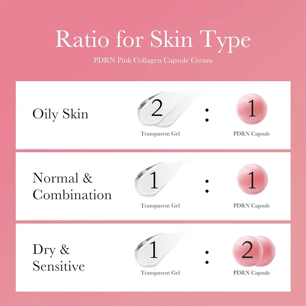 کرم کپسولی PDRN و کلاژن صورتی مدی کیوب اصل مدل Medicube PDRN Pink Collagen Capsule Cream آبرسان، روشن کننده، ضد چروک و مناسب گلس اسکین