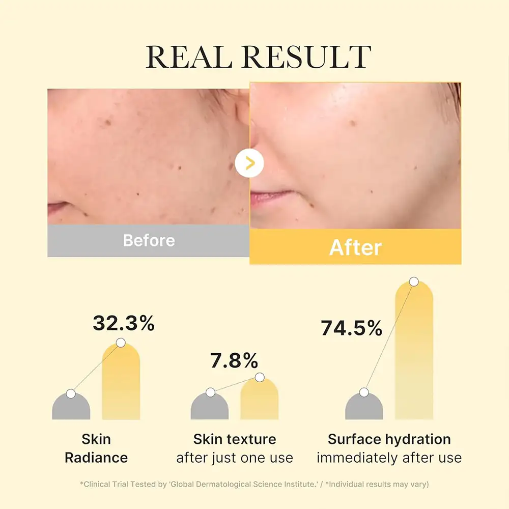 ماسک ورقه‌ای ژلی روشن کننده کوجیک اسید و زردچوبه مدی کیوب اصل مدل Medicube Kojic Acid Turmeric Brightening Gel Mask مناسب آبرسانی، شفافیت، سفتی و گلس اسکین