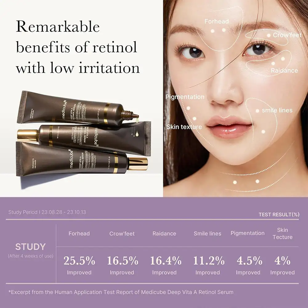 سرم ضد چروک رتینول و باکوچیول مدی کیوب اصل مدل Medicube Deep Reviving Bakuchiol Retinol Facial Serum مناسب کاهش خطوط، بهبود بافت، روشن شدن پوست و ضد لک