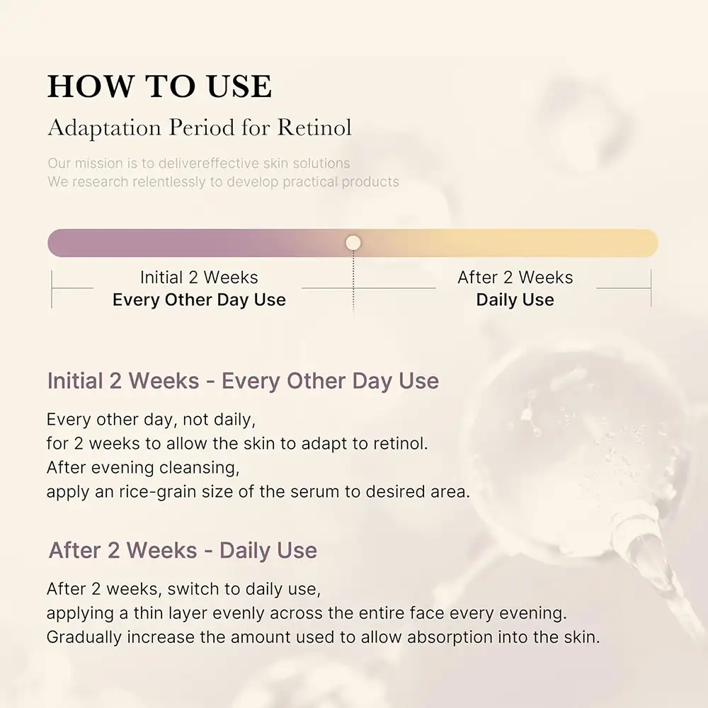 سرم ضد چروک رتینول و باکوچیول مدی کیوب اصل مدل Medicube Deep Reviving Bakuchiol Retinol Facial Serum مناسب کاهش خطوط، بهبود بافت، روشن شدن پوست و ضد لک