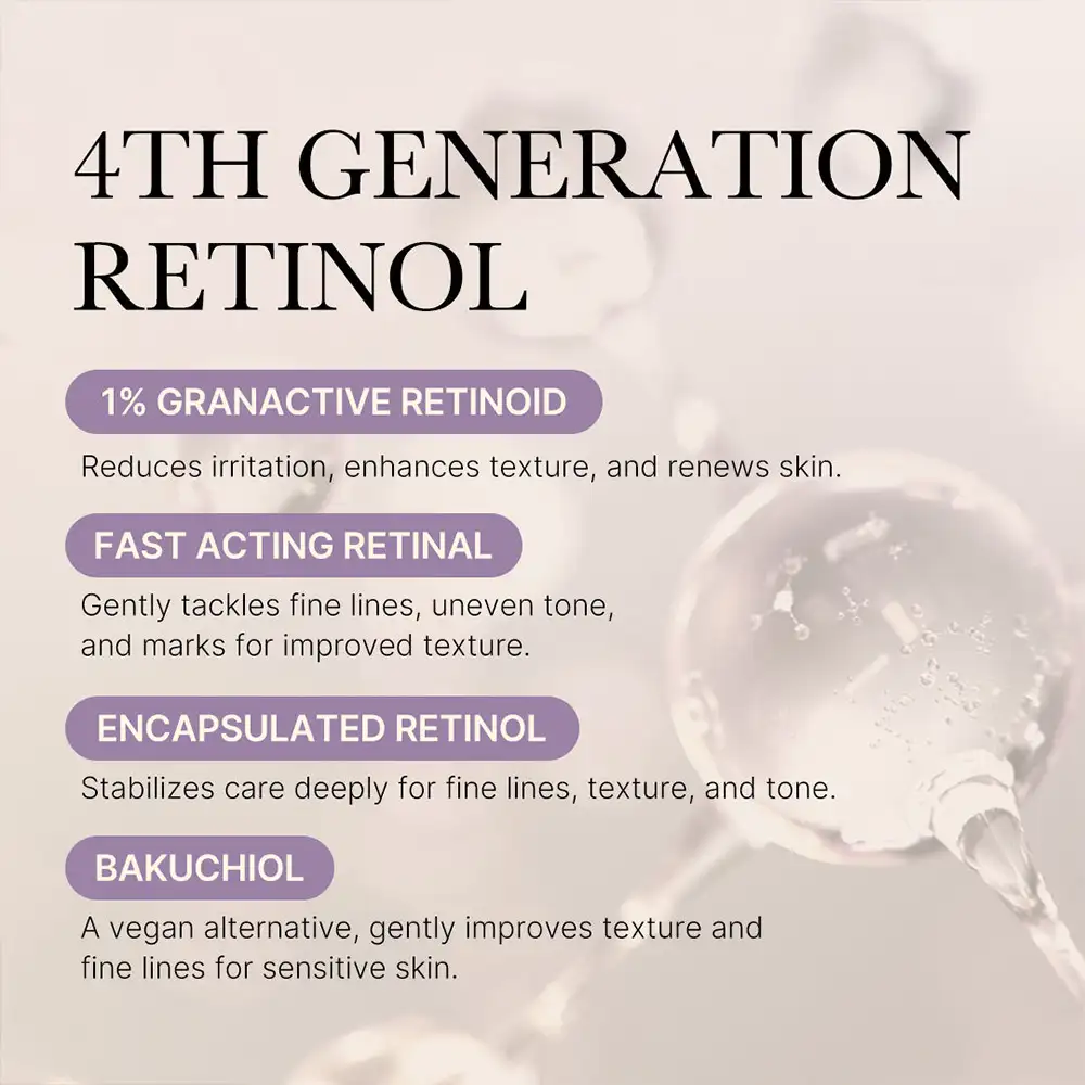 سرم ضد چروک رتینول و باکوچیول مدی کیوب اصل مدل Medicube Deep Reviving Bakuchiol Retinol Facial Serum مناسب کاهش خطوط، بهبود بافت، روشن شدن پوست و ضد لک
