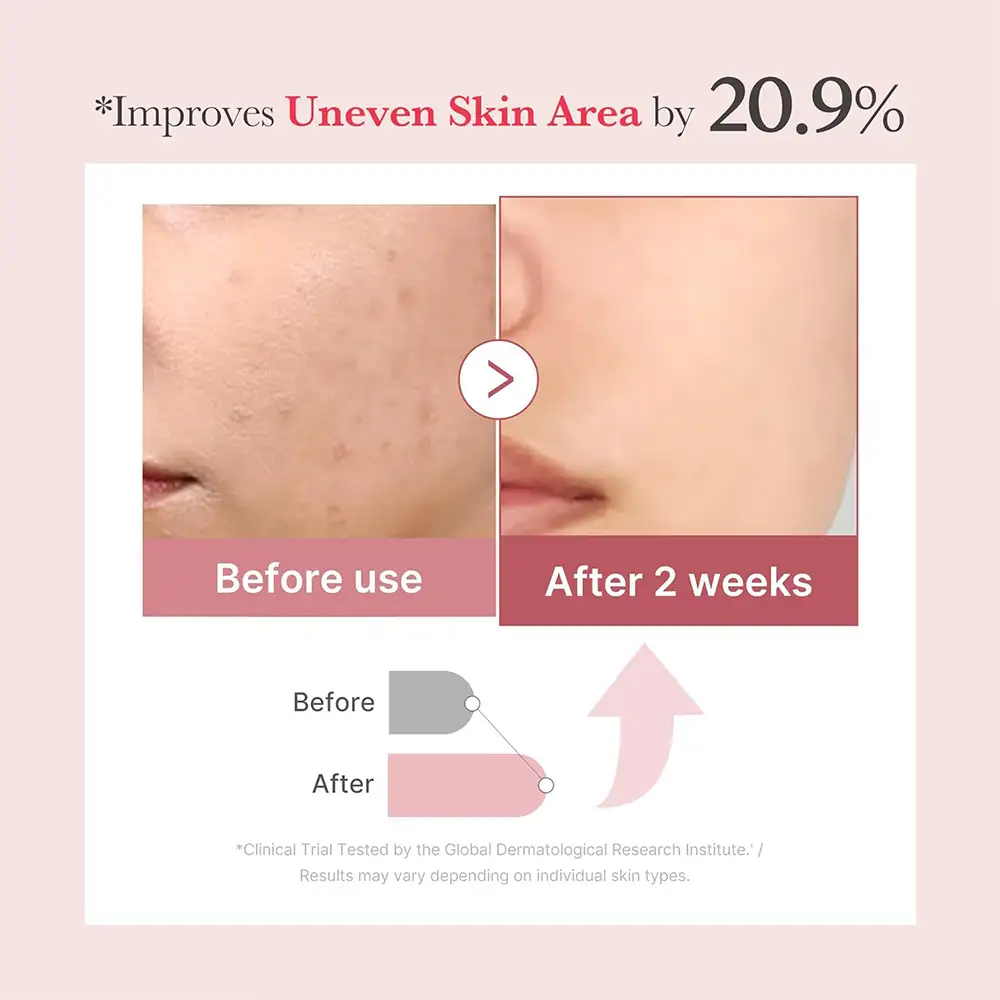 سرم اگزوزوم کلاژن و PDRN مدی کیوب اصل مدل Medicube PDRN Pink Collagen Exosome Shot Serum 7500 مناسب گلس اسکین، بهبود بافت پوست، مراقبت منافذ، آبرسانی و افزایش درخشندگی