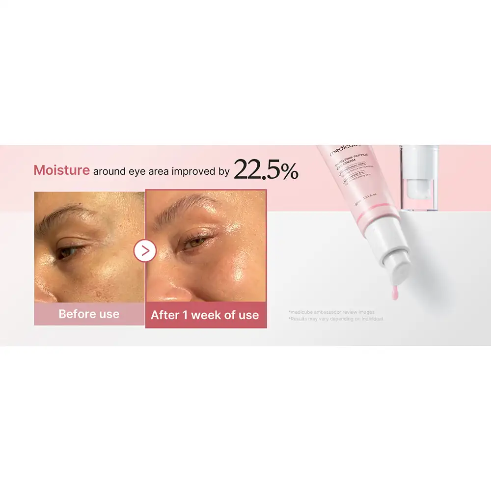 کرم دور چشم PDRN و پپتاید مدی کیوب اصل مدل Medicube PDRN Pink Peptide Eye Cream مناسب کاهش چروک دور چشم، روشن شدن تیرگی، آبرسانی و بهبود بافت اطراف چشم