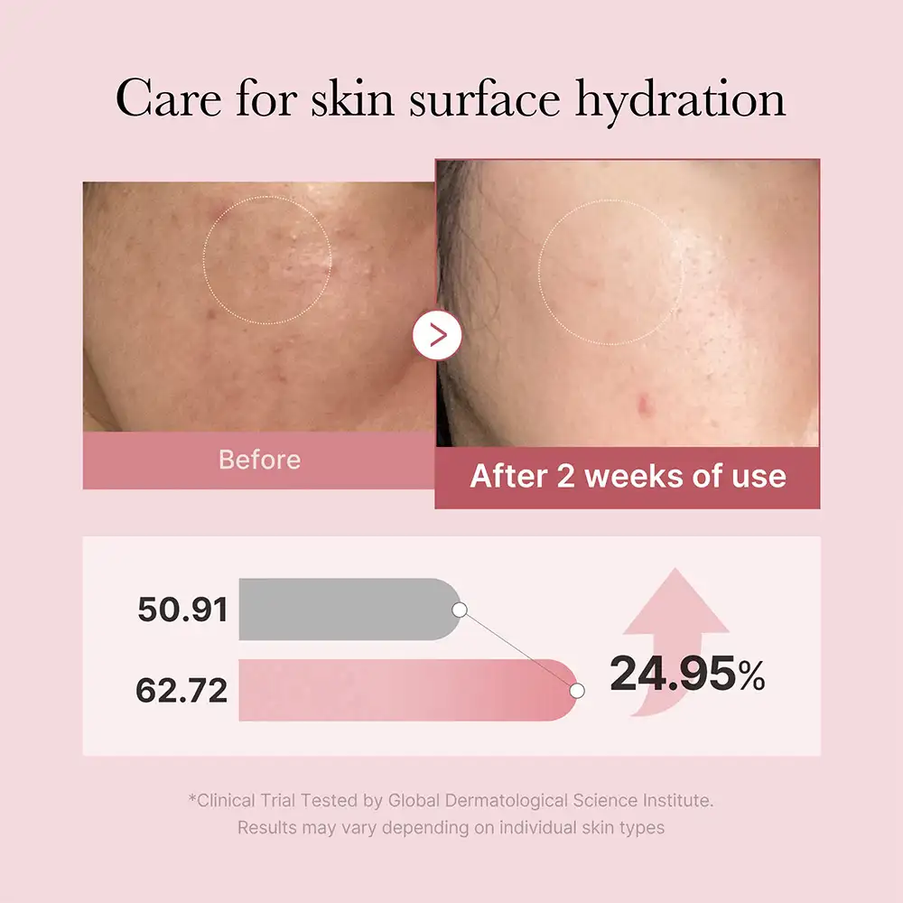 میست سرم PDRN روشن‌کننده گلوتاتیون مدی کیوب اصل مدل Medicube PDRN Pink Glutathione Serum Mist، آبرسان، درخشان‌کننده و تقویت‌کننده سد دفاعی پوست با PDRN سالمون، گلوتاتیون، نیاسینامید، کلاژن، سرامید و هیالورونیک اسید