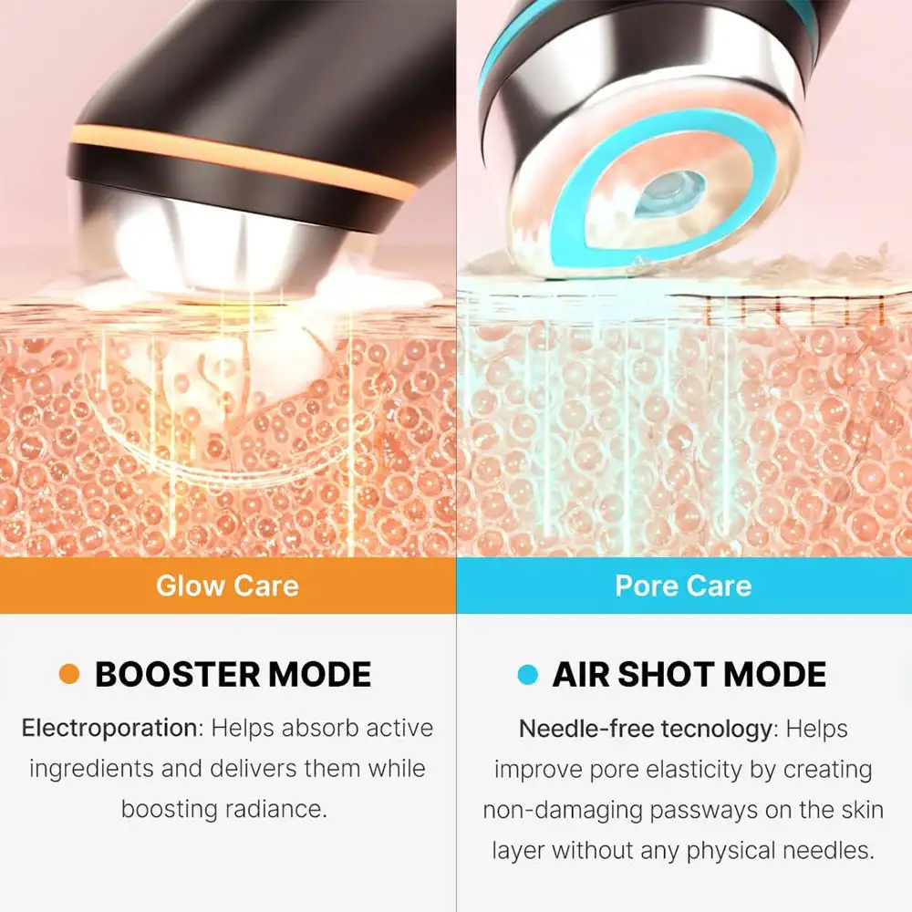 دستگاه جوانساز بوستر پرو مدی کیوب اصل مدل Medicube AGE R Booster Pro، ماساژور زیبایی 6 کاره کره‌ای برای افزایش جذب محصولات پوستی، کمک به شفافیت، درخشندگی، مراقبت منافذ، بهبود ظاهر الاستیسیته و ایجاد جلوه پوست شیشه‌ای