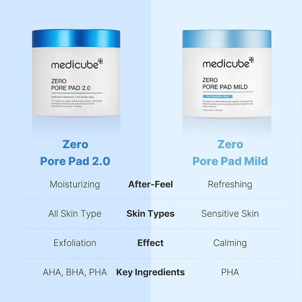 پد تونر لایه‌بردار و کنترل منافذ مدی کیوب اصل مدل Medicube Zero Pore Pad 2.0، مناسب پاکسازی منافذ، کاهش چربی اضافی، لایه‌برداری ملایم و صاف‌تر شدن بافت پوست با AHA، BHA و عصاره‌های گیاهی