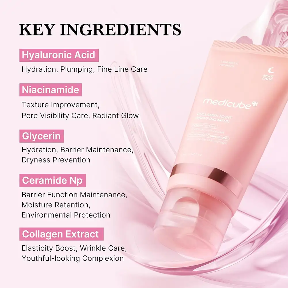 ماسک شب کلاژن مدی کیوب اصل مدل Medicube Collagen Night Wrapping Mask، ماسک پیل آف شبانه کره‌ای حاوی کلاژن هیدرولیز شده، سرامید NP و آدنوزین برای کمک به آبرسانی، بهبود لطافت، افزایش الاستیسیته ظاهری و درخشش پوست