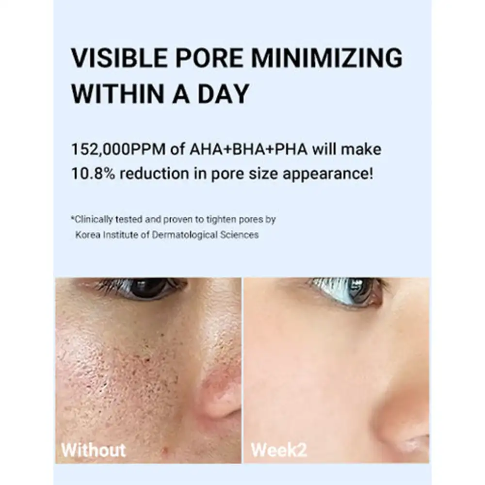 سرم وان دی لایه بردار و کنترل منافذ مدی کیوب اصل مدل MEDICUBE Zero Pore One Day Serum