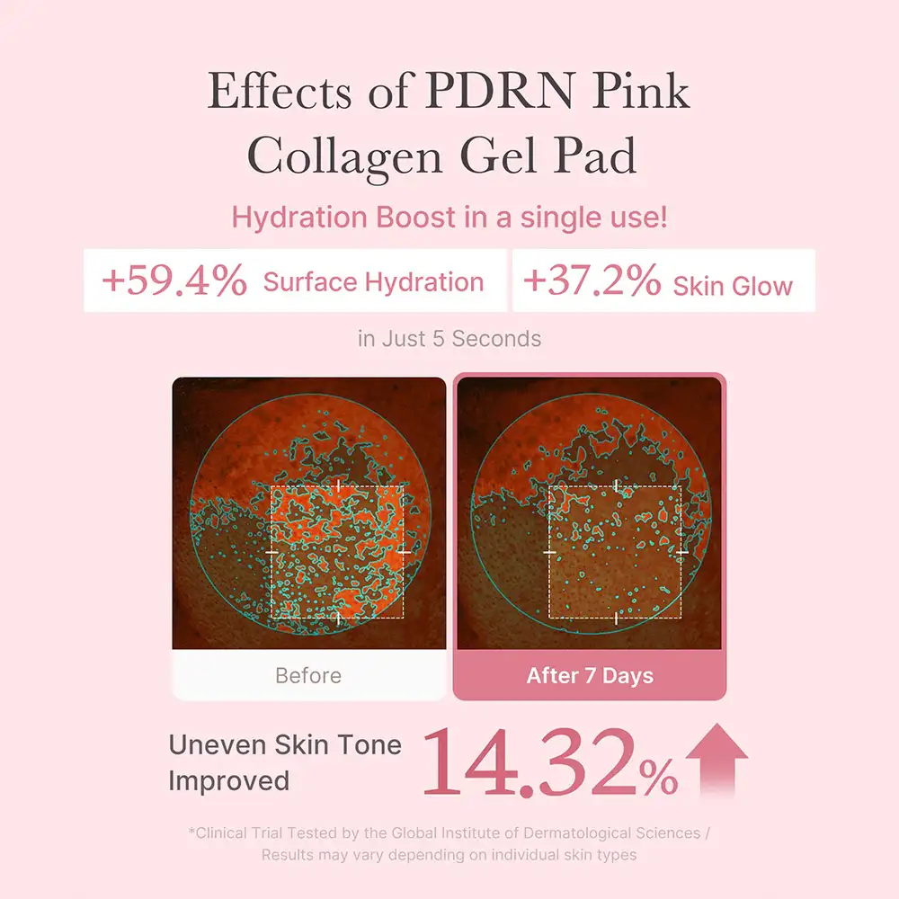 پد تونر ژلی کلاژن و PDRN مدی کیوب حاوی DNA سالمون، نیاسینامید و رتینول برای آبرسانی و درخشندگی پوست