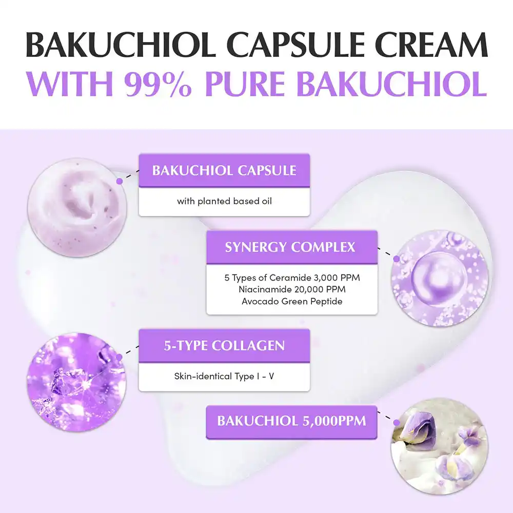 کرم کپسولی باکوچیول اکوال بری EQQUALBERRY Bakuchiol Plumping Capsule Cream ضد چروک و جوان‌ساز کره‌ای 50ml با 5 نوع کلاژن و سرامید