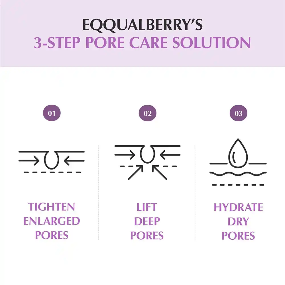 سرم کنترل منافذ PDRN بنفش اکوال بری EQQUALBERRY Purple PDRN Pore Minimizing Serum وگان کره‌ای برای بستن منافذ و کنترل چربی پوست