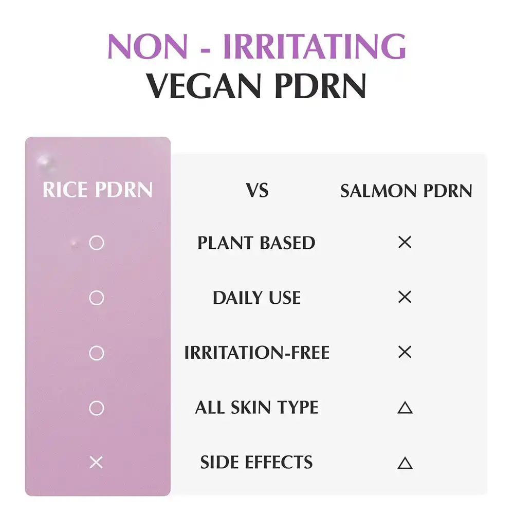 سرم کنترل منافذ PDRN بنفش اکوال بری EQQUALBERRY Purple PDRN Pore Minimizing Serum وگان کره‌ای برای بستن منافذ و کنترل چربی پوست