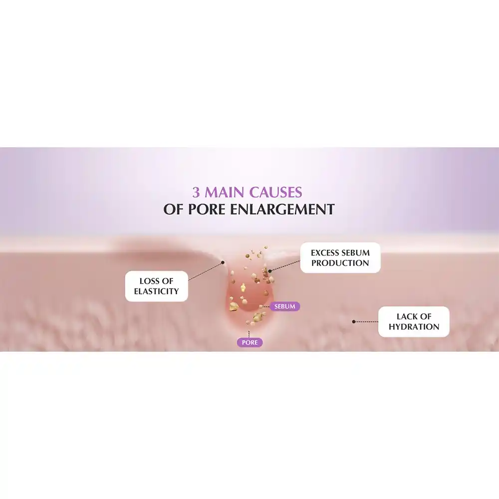 سرم کنترل منافذ PDRN بنفش اکوال بری EQQUALBERRY Purple PDRN Pore Minimizing Serum وگان کره‌ای برای بستن منافذ و کنترل چربی پوست