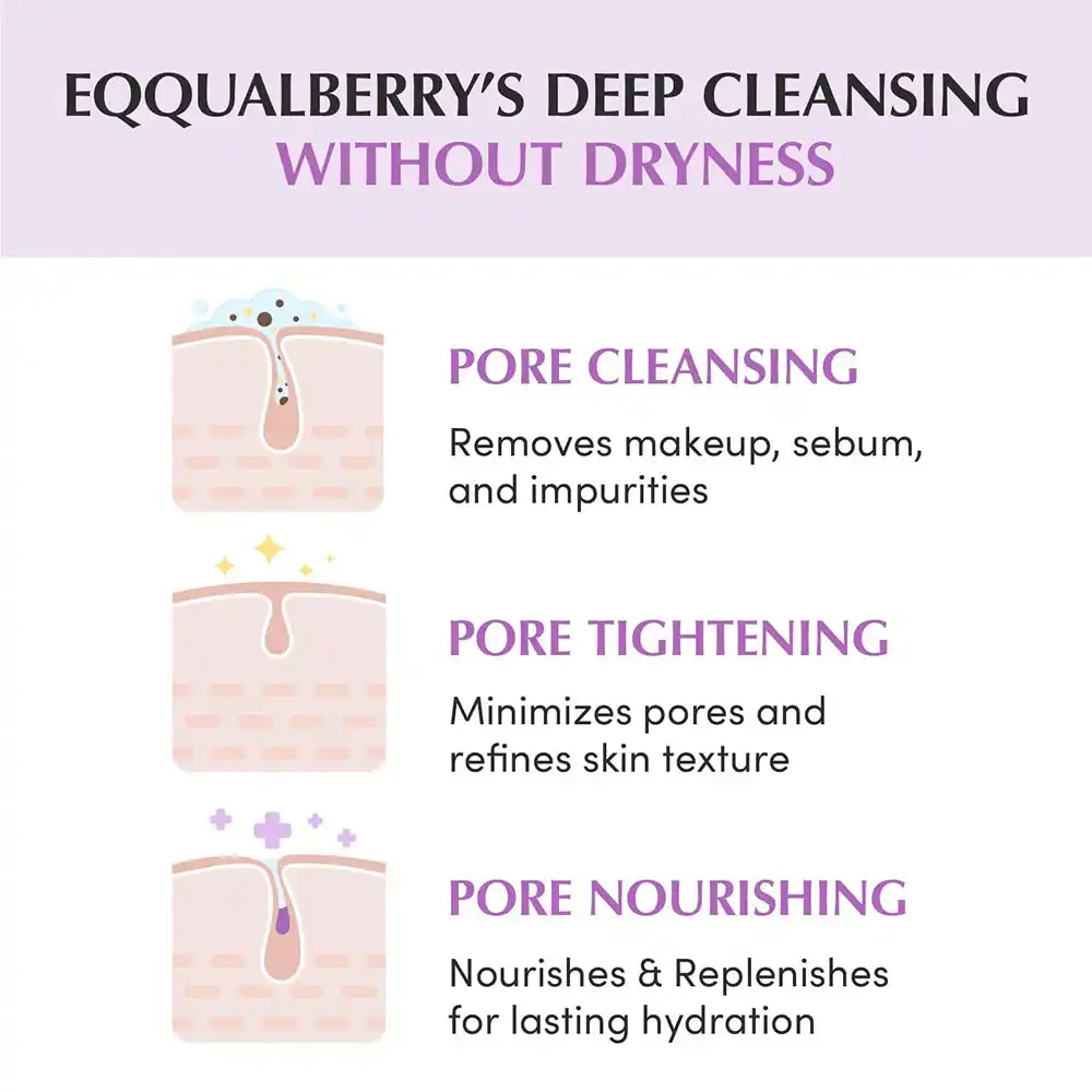 شوینده روغنی کنترل منافذ برنج بنفش اکوال بری EQQUALBERRY Purple Rice Pore Smoothing Cleansing Oil کره‌ای پاک‌کننده آرایش و بلک‌هد برای پوست حساس