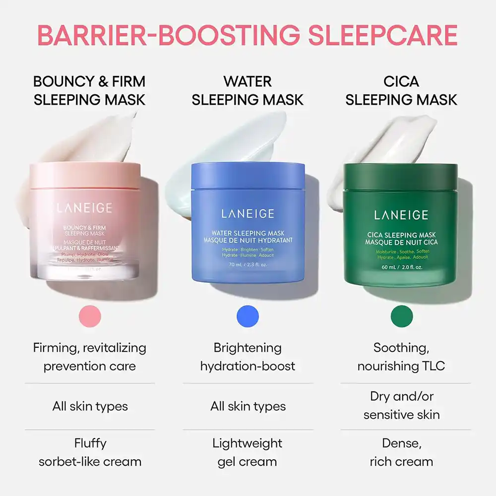 ماسک خواب سیکا لانیژ Laneige Cica Sleeping Mask با عصاره سنتلا آسیاتیکا، Forest Yeast و فرمول بدون سیلیکون برای ترمیم و تسکین پوست‌های حساس و آسیب‌دیده