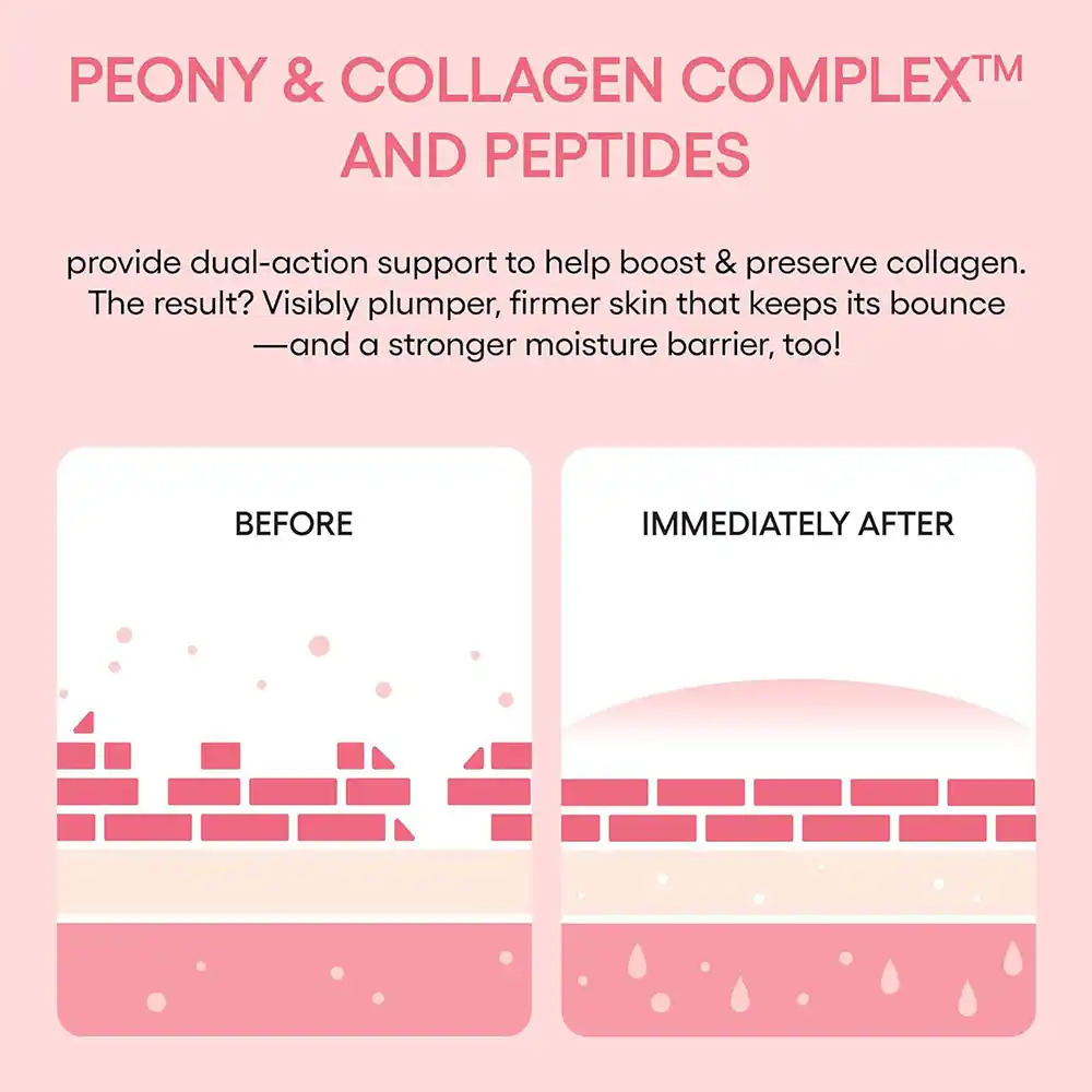 ماسک خواب ضد چروک و جوانساز کلاژن لانیژ Laneige Bouncy & Firm Sleeping Mask با کمپلکس گل صد تومانی و کلاژن برای سفت‌کنندگی و آبرسانی پوست