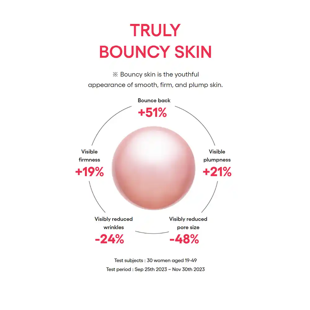 ماسک خواب ضد چروک و جوانساز کلاژن لانیژ Laneige Bouncy & Firm Sleeping Mask با کمپلکس گل صد تومانی و کلاژن برای سفت‌کنندگی و آبرسانی پوست