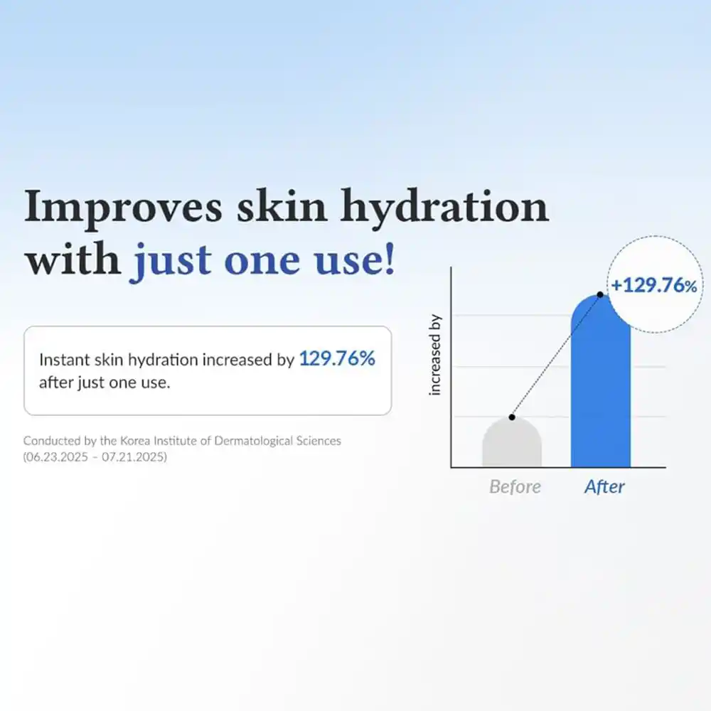 سرم آبرسان آکوا مارین دکتر آلتیا Dr. Althea Aqua Marine Deep Serum با آب بامبو و هیالورونیک اسید برای آبرسانی عمیق پوست