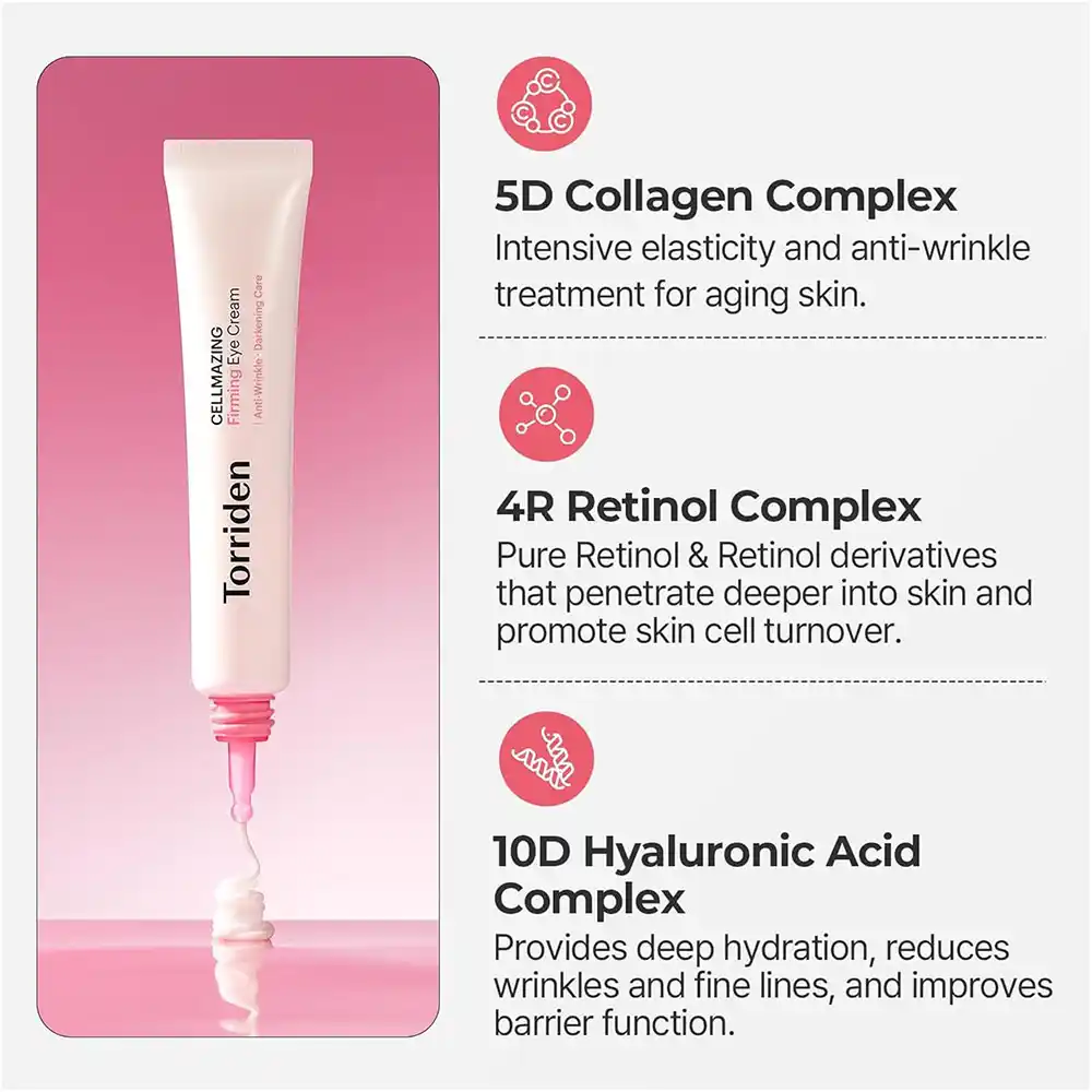 کرم دور چشم ضد چروک توریدن Torriden CELLMAZING Firming Eye Cream 1