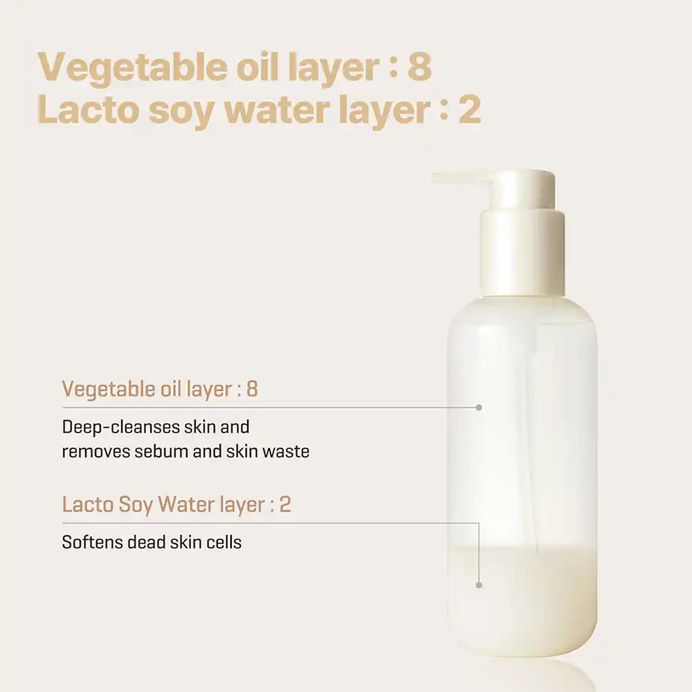 شوینده روغنی ضد جوش سرسیاه لاکتو سویا سام بای می SOME BY MI Lacto Soy Sebum & Blackhead Cleansing Oil 200ml