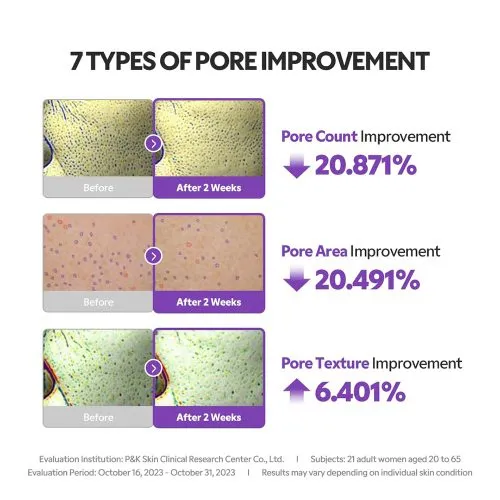 سرم نیاسینامید 20 درصد تیر تیر روشن کننده، کنترل چربی و منافذ پوست TIRTIR Niacinamide 20 Serum