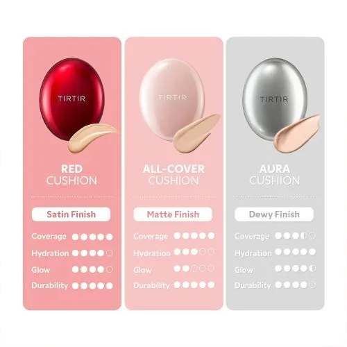 کوشن صورتی تیر تیر TIRTIR Mask Fit All Cover Pink Cushion