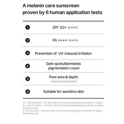 د آفتاب ضد لک و کنترل منافذ سلیمکس Celimax Pore Dark Spot Brightening Care Sunscreen