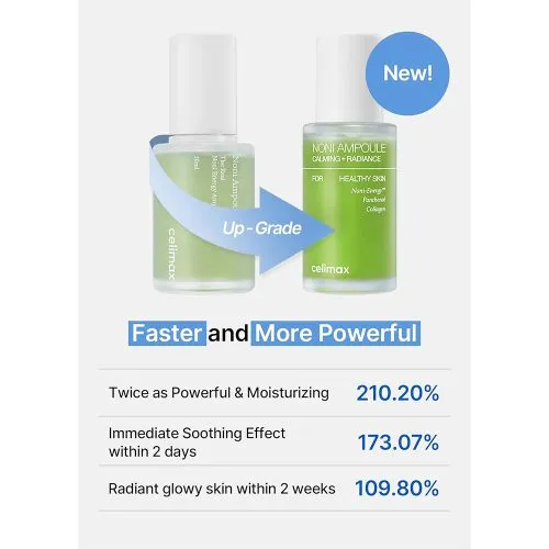 آمپول تسکین دهنده و جوانساز نانی سلیمکس Celimax Noni Ampoule Calming Radiance
