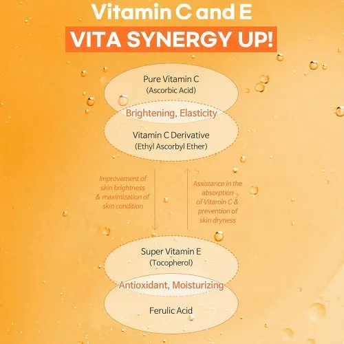 رم روشن کننده ویتامین سی 24 درصد سورپرایز تیام TIAM Vitamin C24 Surprise Serum