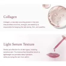 سرم کلاژن قرمز و نیاسینامید ۸٪ آرنسیا Arencia Overnight Red Smoothie Serum | جوانساز، روشنکننده و جمعکننده منافذ پوست