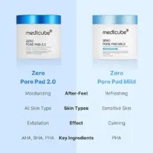 پد تونر لایه‌بردار و کنترل منافذ مدی کیوب اصل مدل Medicube Zero Pore Pad 2.0، مناسب پاکسازی منافذ، کاهش چربی اضافی، لایه‌برداری ملایم و صاف‌تر شدن بافت پوست با AHA، BHA و عصاره‌های گیاهی