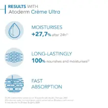 کرم مرطوب کننده و تغذیه کننده اتودرم بایودرما Bioderma Atoderm Cream Ultra برای پوست خشک و حساس